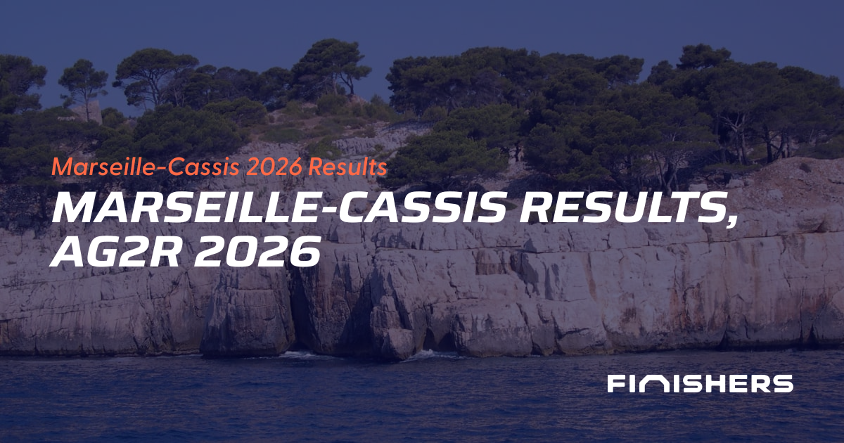 🏃 Marseille-Cassis 2026 Results | Finishers